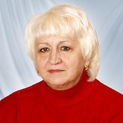 Харченко Ганна Юхимівна